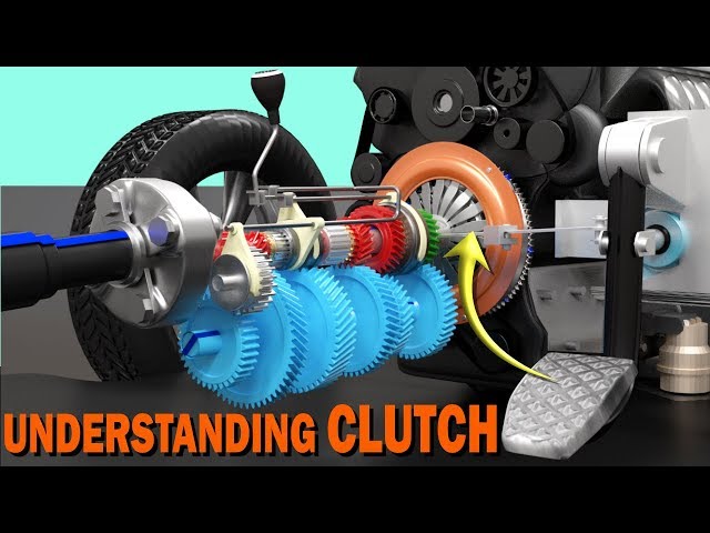 How Does a Clutch Work? A Simple Guide to Understanding Your Manual Transmission